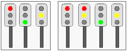 I semafori in Italia e in Austria