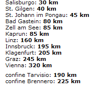 Distanze da Hallein