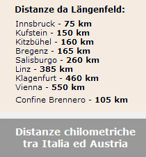 Distanze chilometriche tra Italia e Austria