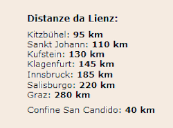 Distanze chilometriche tra l'Italia e l'Austria